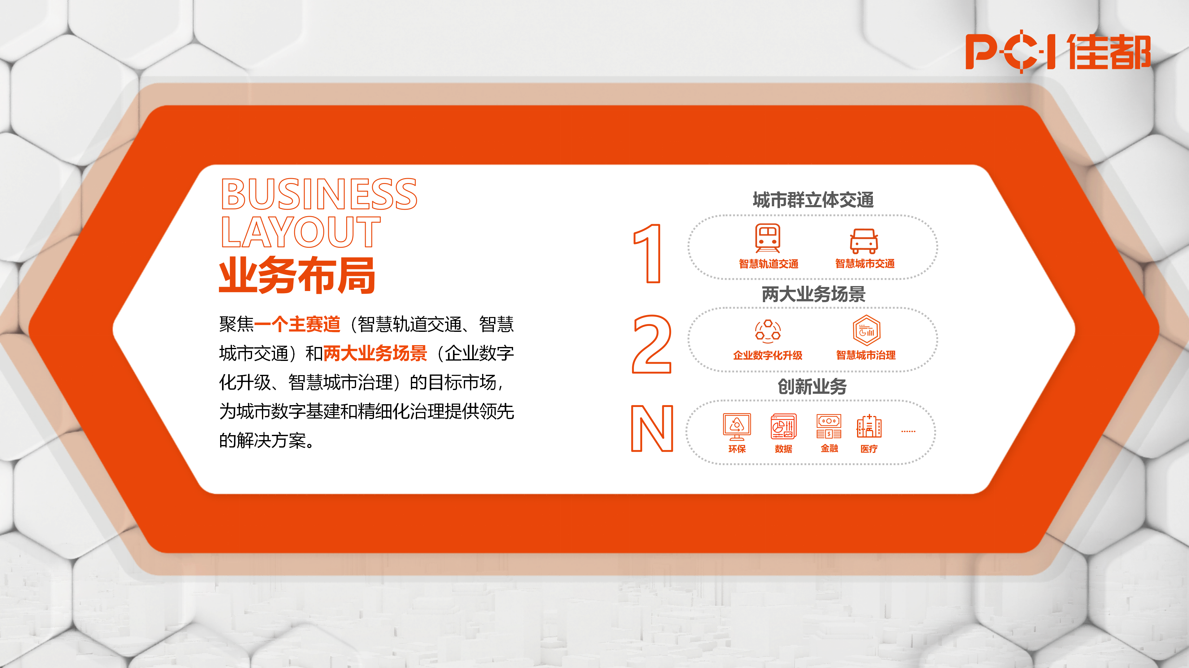 2024.07.01今年会科技集团介绍（原版）_17(1).png